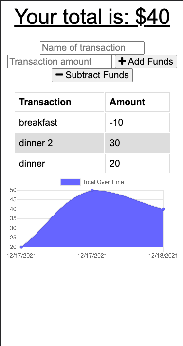 GitHub - josemartin357/budget-tracker: Budget tracker is a Progressive ...