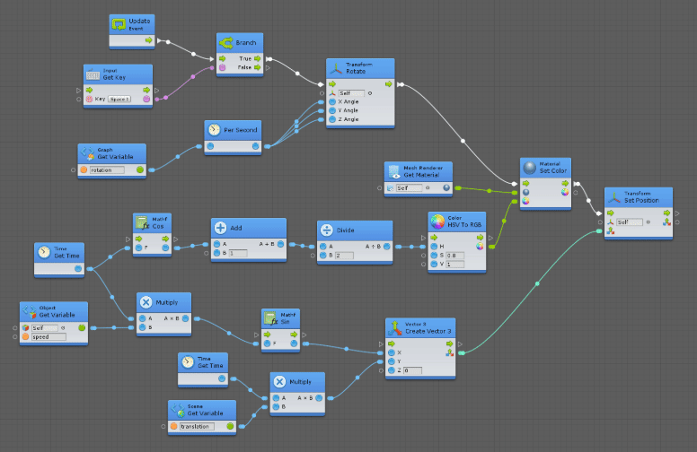 Add a feature so one can see what code does live in Visual script ...