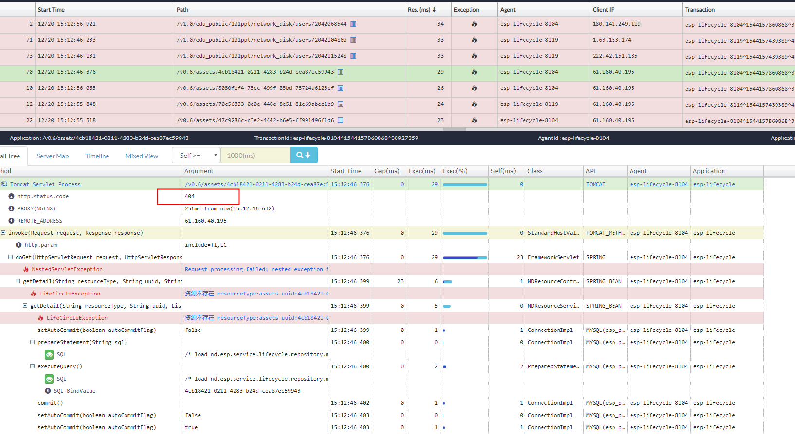 http-status-code-4xx-client-error-part-5-http-httpstatuscode