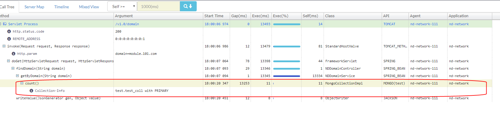 mongodb plugin can not supprot spring-data-mongo? · Issue #5578 ...