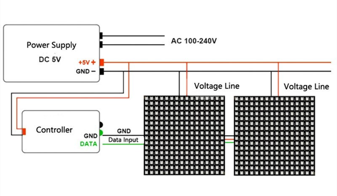 AZDelivery 5 X Matrice De LED RGB WS2812B 16x16 256 LED