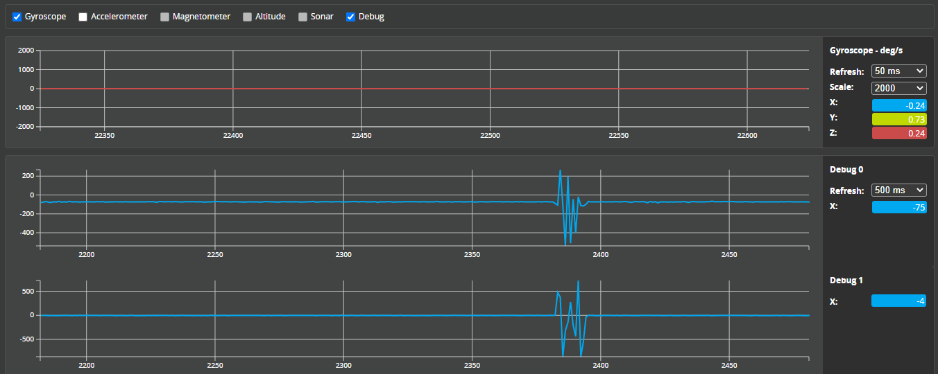 Betaflight configurator accelerometer graph example