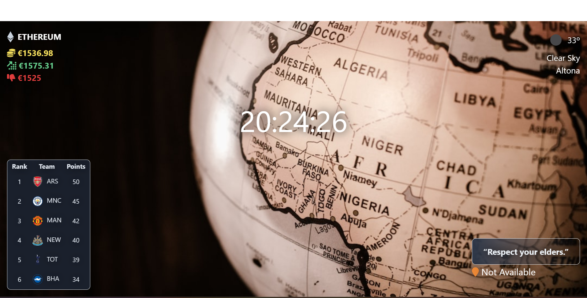 GitHub NSM722/PersonalDashboard A clone of Google Momentum Browser