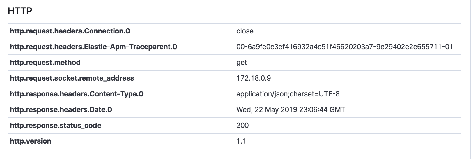 [APM] Remove "0" suffix in Metadata table · Issue #37013 · elastic ...