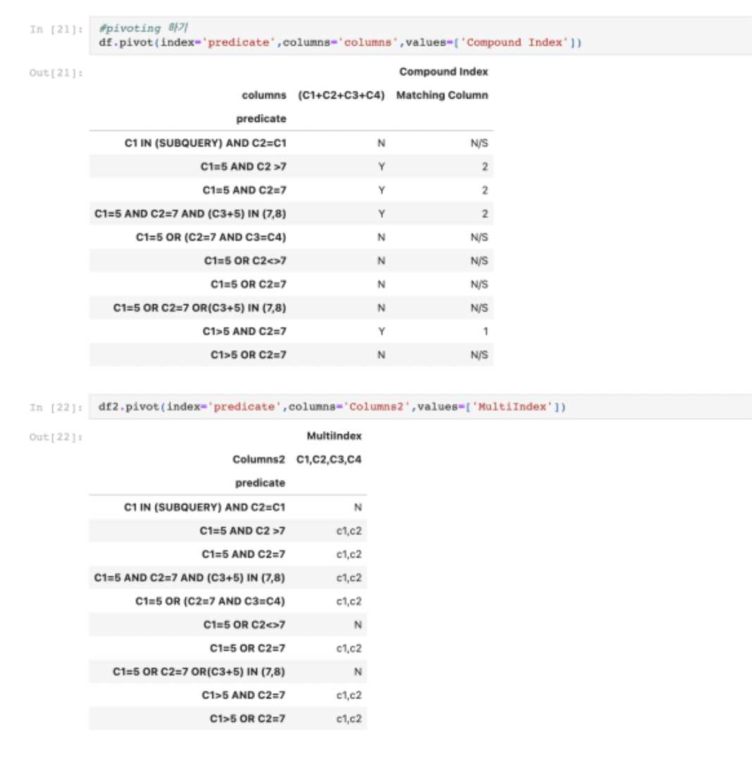 Screen Shot 2021-08-31 at 15 15 06