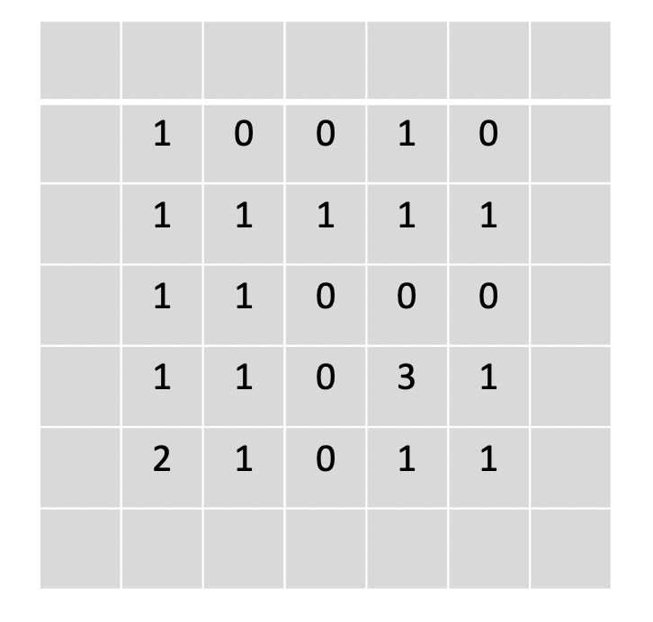Screen Shot 2022-02-28 at 11 30 45