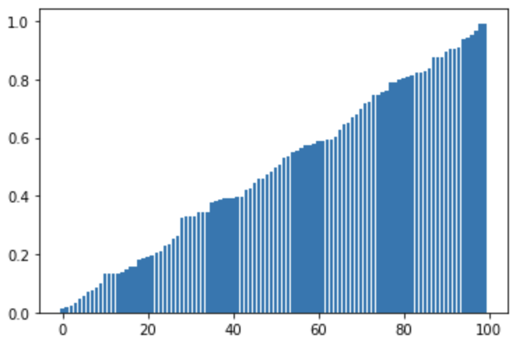 Screen Shot 2022-07-20 at 20 32 22