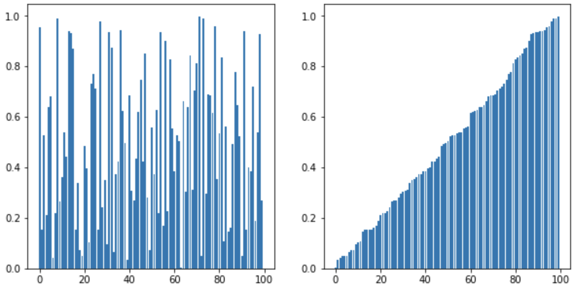 Screen Shot 2022-07-20 at 20 45 14