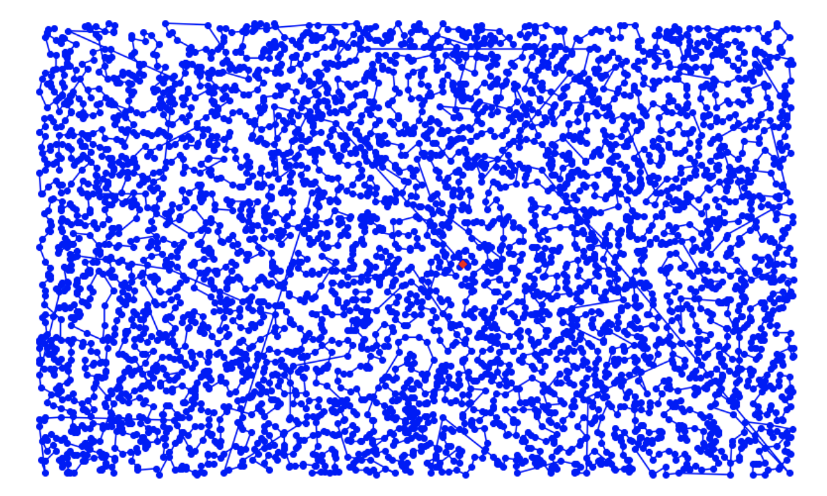 Screen Shot 2022-07-24 at 15 12 07