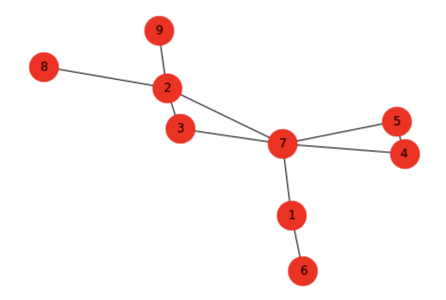 Screen Shot 2022-07-25 at 23 00 49