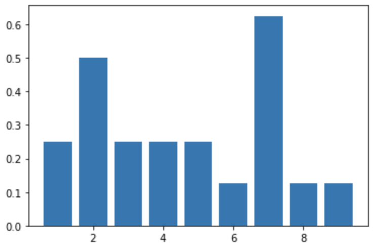 Screen Shot 2022-07-25 at 23 03 36