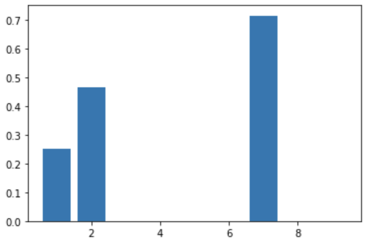 Screen Shot 2022-07-25 at 23 06 28