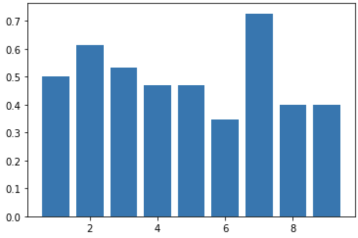 Screen Shot 2022-07-25 at 23 08 07