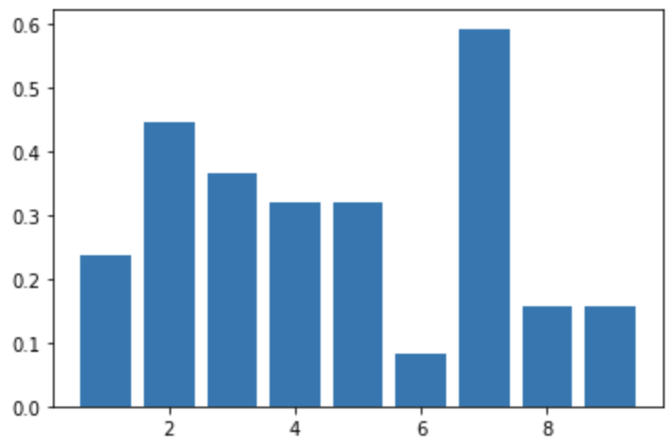 Screen Shot 2022-07-25 at 23 09 37