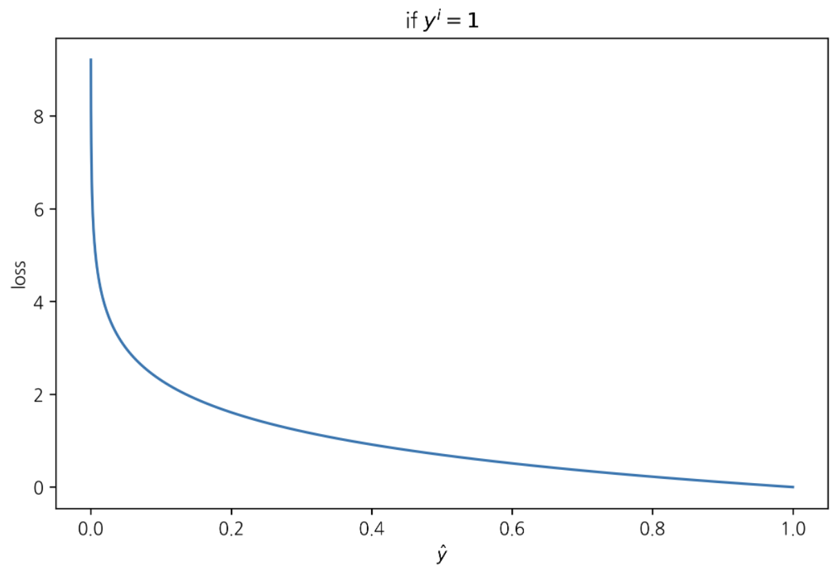 Screen Shot 2022-08-13 at 15 54 08