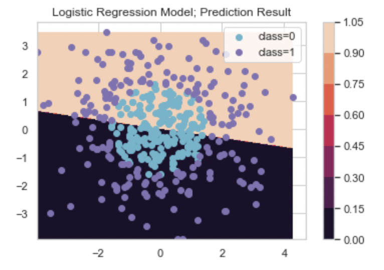 Screen Shot 2022-08-13 at 16 08 46