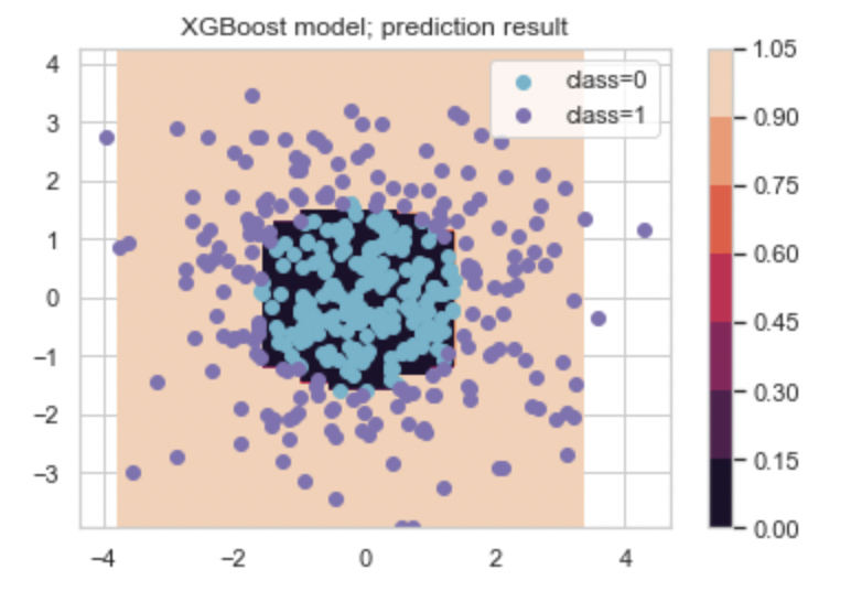 Screen Shot 2022-08-13 at 16 10 36