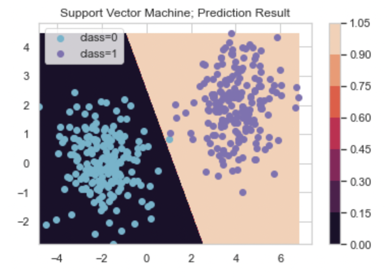 Screen Shot 2022-08-13 at 16 26 34