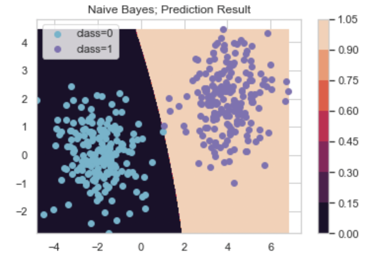 Screen Shot 2022-08-13 at 16 30 33