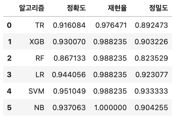 Screen Shot 2022-08-13 at 16 38 12