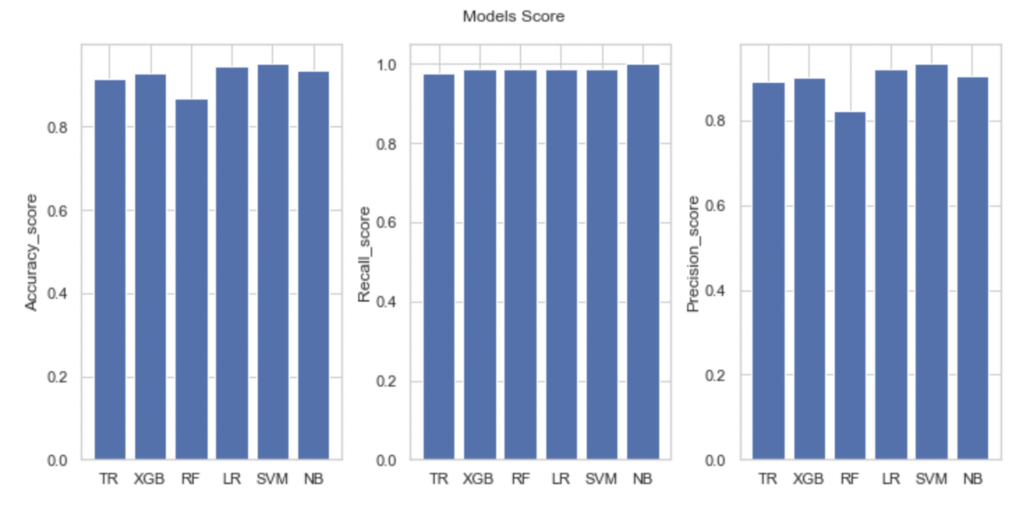 Screen Shot 2022-08-13 at 16 38 51