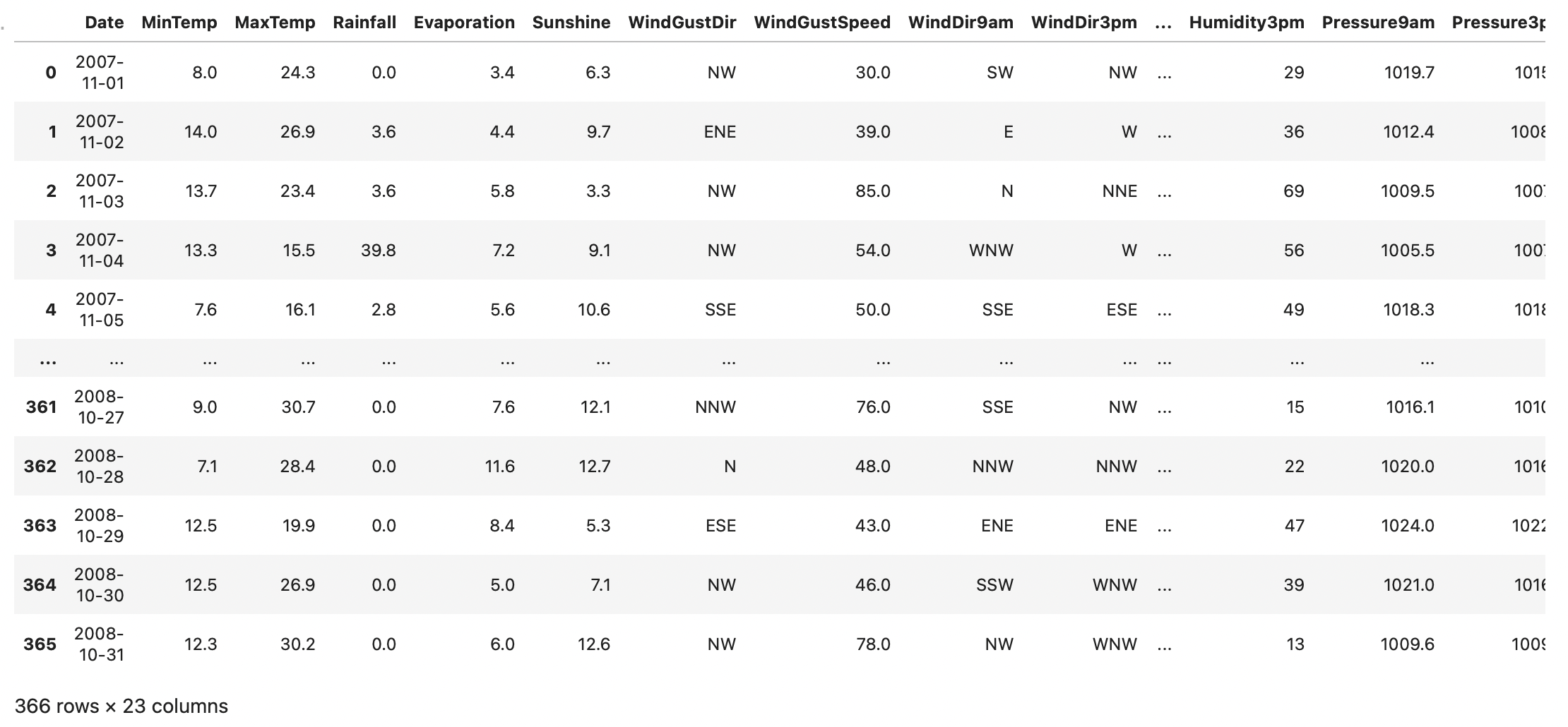 Screen Shot 2022-08-13 at 17 36 58