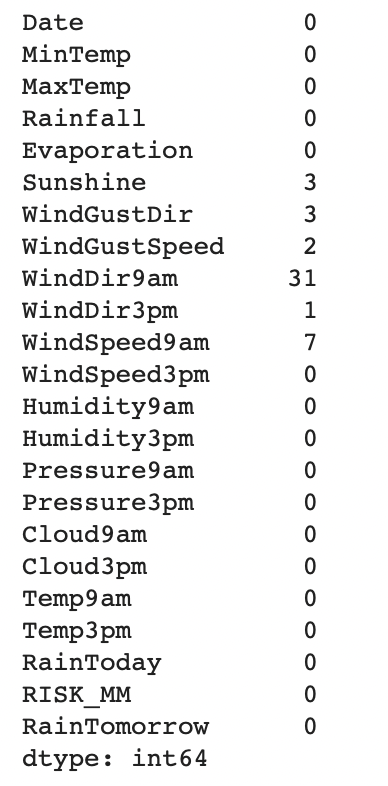 Screen Shot 2022-08-13 at 17 38 08