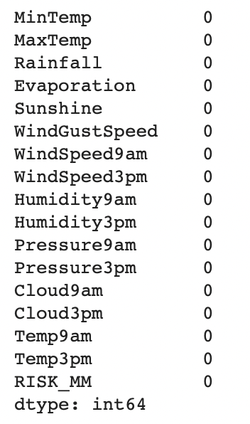 Screen Shot 2022-08-13 at 17 40 50