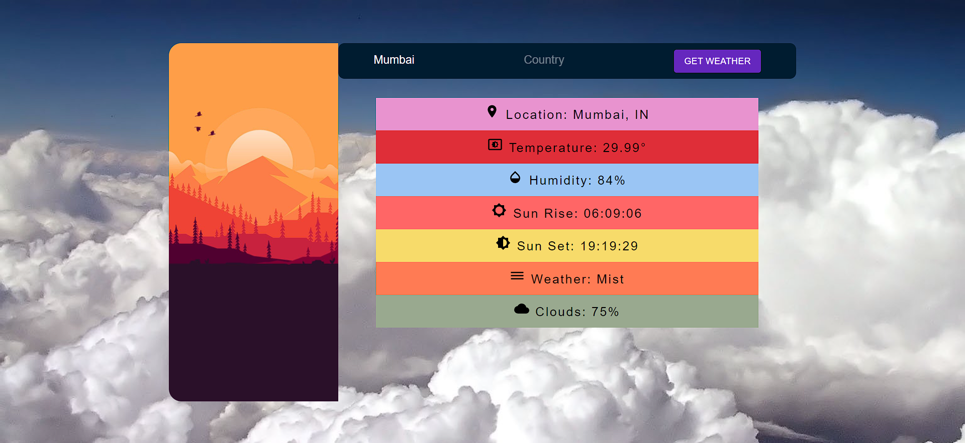 Github sraddhamondal weather app