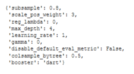 Complex Conditions Insurance Coverage Python Code GitHub - munsif246/Insurance-Claim-Prediction