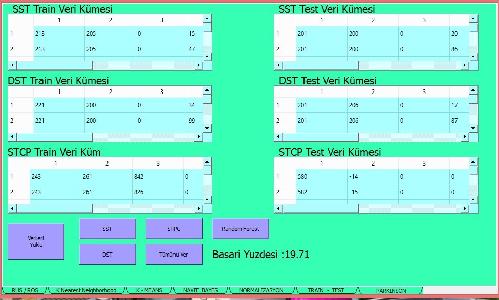GitHub - umedsondoniyor/PyQT-Machine-Learning-Desktop-app: In this ...