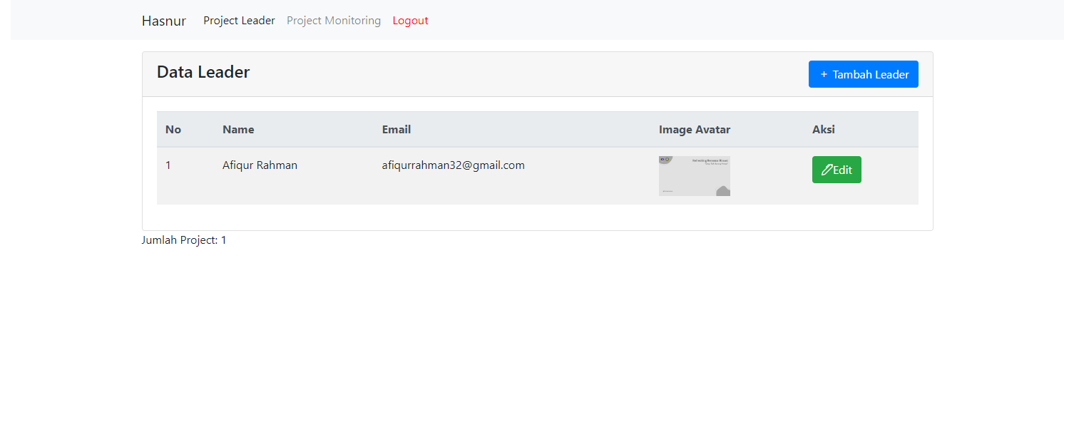 Github afiqbomboloni project monitoring