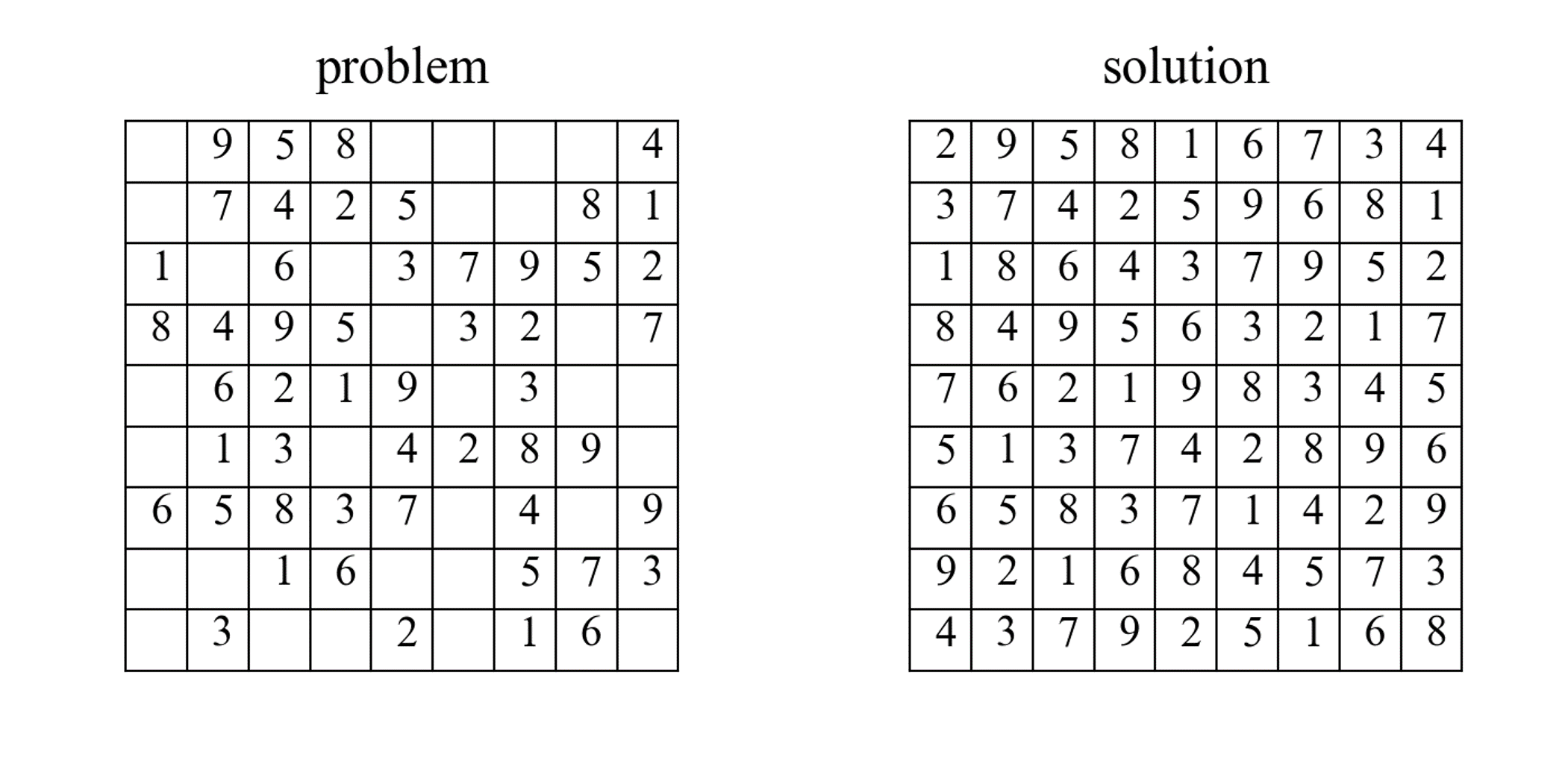 sodoku