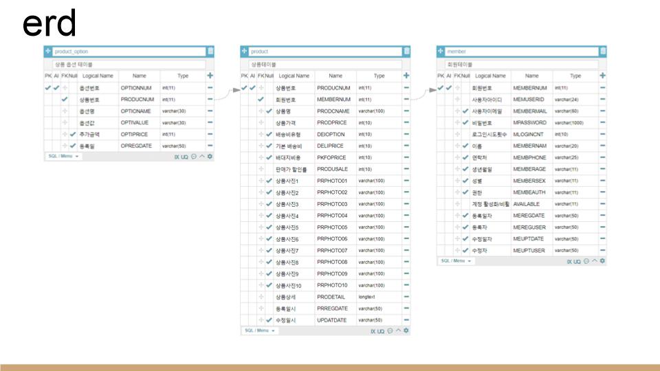 GitHub - entekk1111/miniProject: miniProject · GitHub