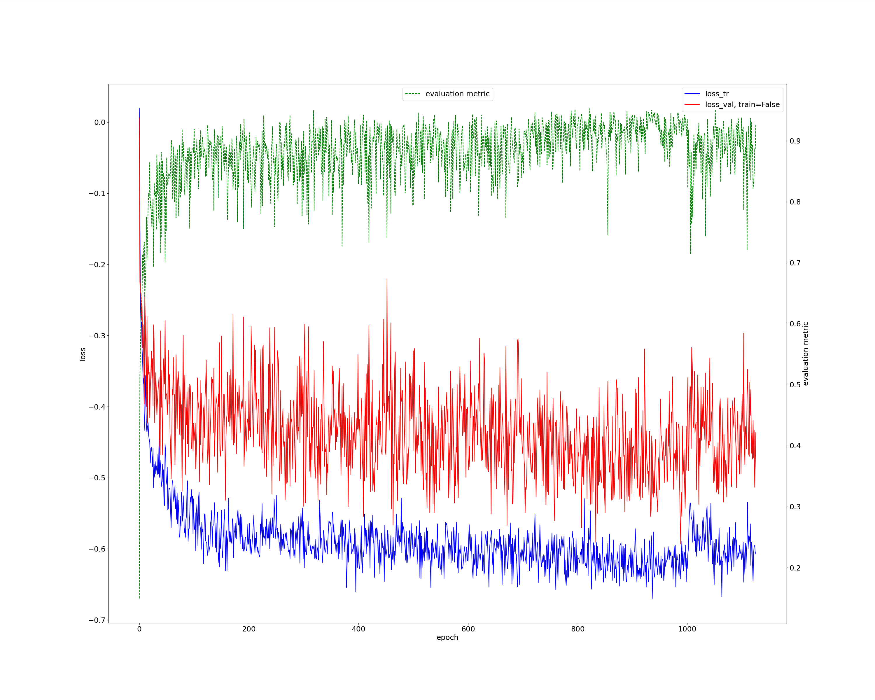 strange loss · Issue #197 · MIC-DKFZ/nnUNet · GitHub