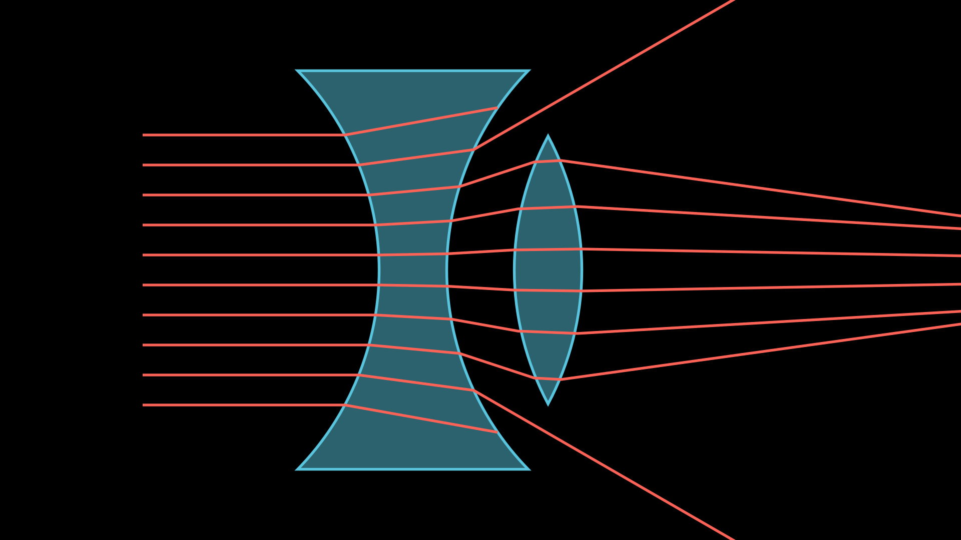 RayExampleScene_ManimCE_v0 13 1