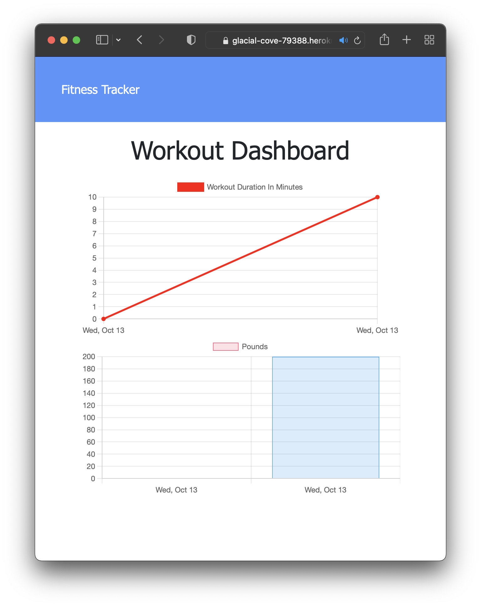 github-dinimar-fishboi-fitness-tracker