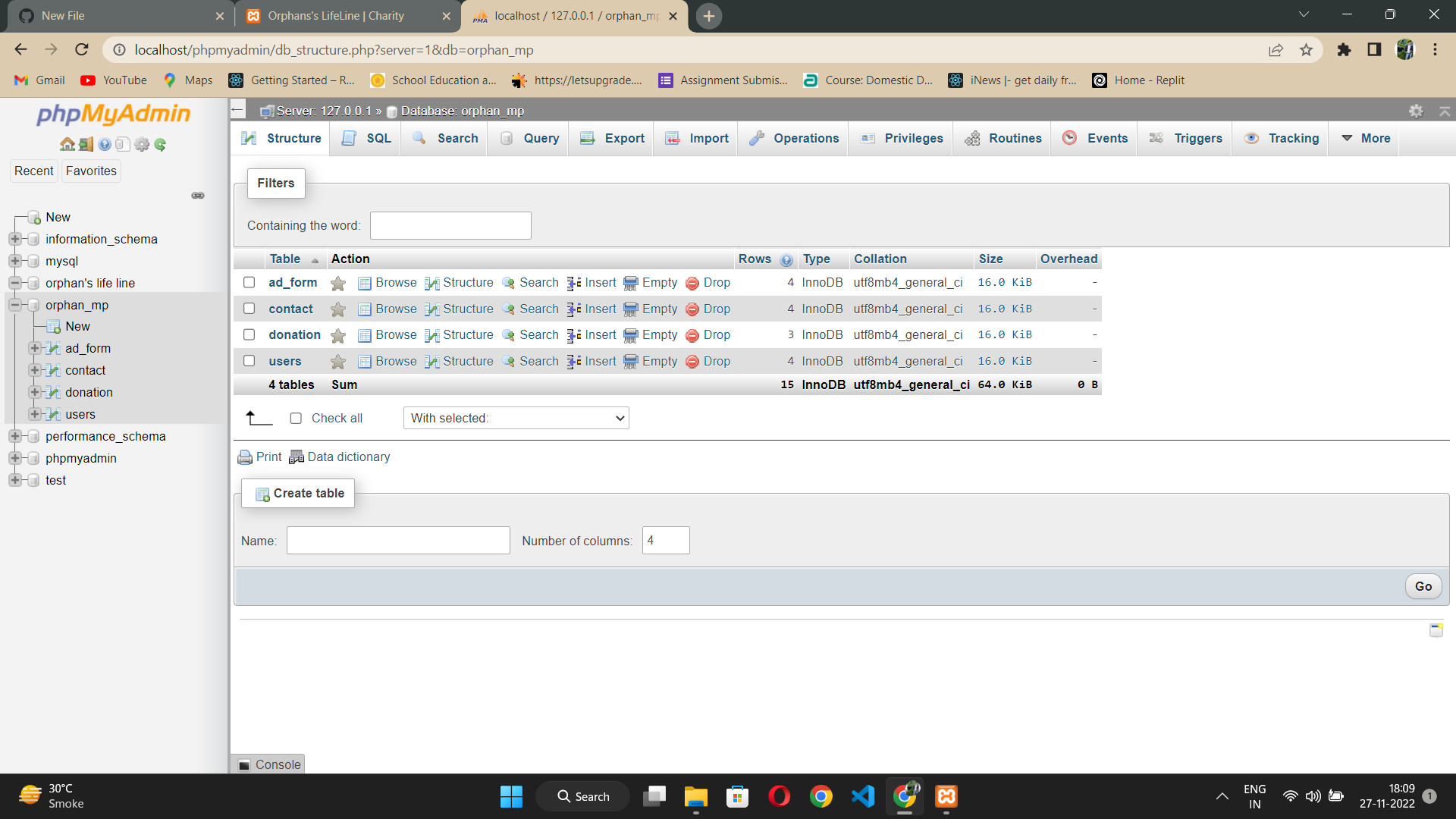 GitHub - Aiyasha9/orphan-management-system