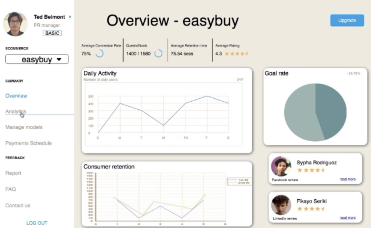 Github Dynamikcodez Hokimiv2