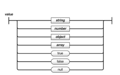 jnestedReplace_types