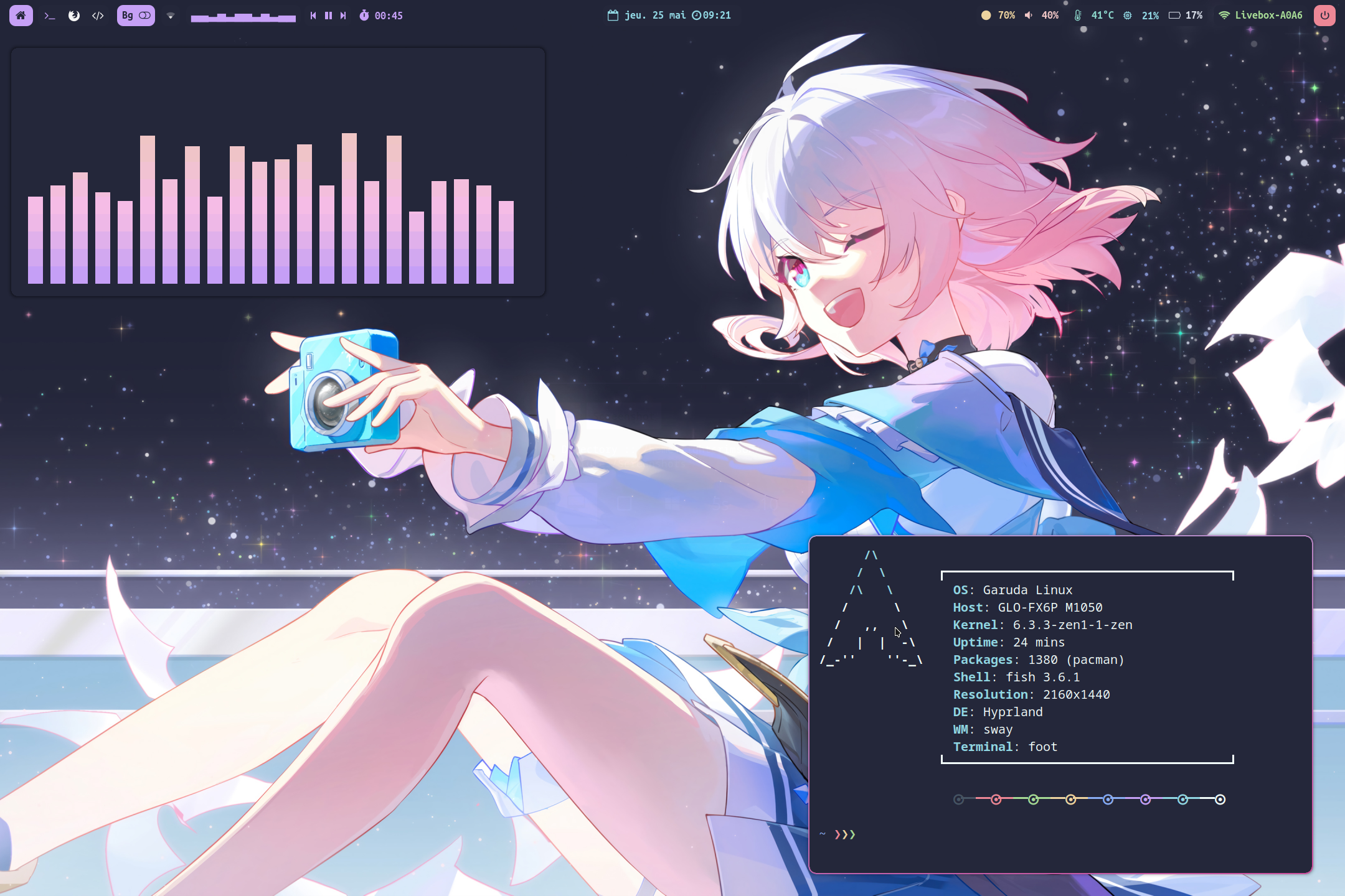 GitHub yurihikari/garudaswayconfig My personal dotfiles for Garuda