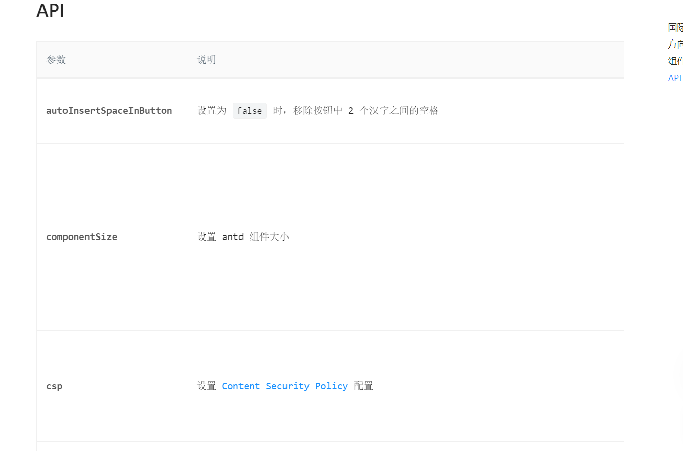 api 适配屏幕较小的电脑 · Issue #26510 · ant-design/ant-design · GitHub