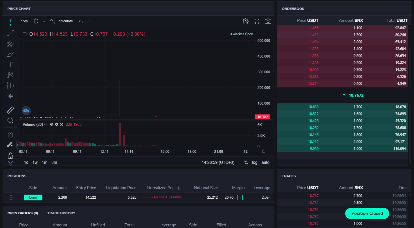 Positions close partially · Issue 204 · InjectiveLabs/injectivehelix