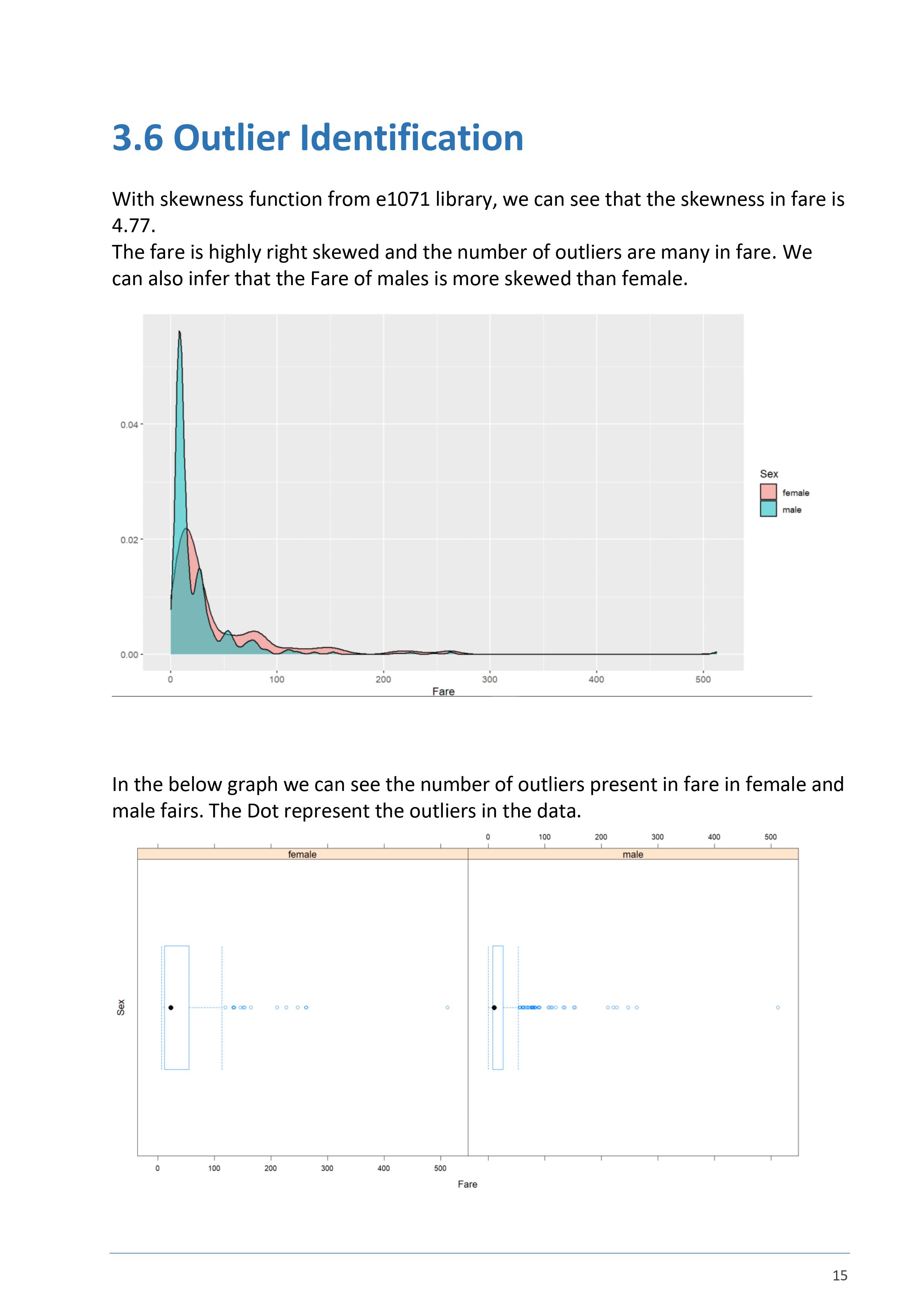 GitHub - nikhil-jnn/Titanic-Analysis-using-R