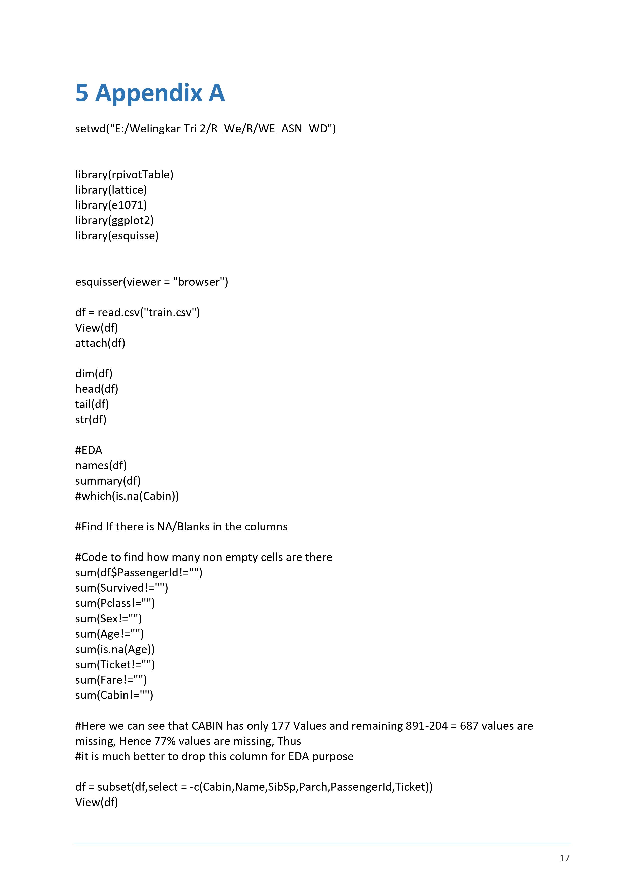GitHub - nikhil-jnn/Titanic-Analysis-using-R