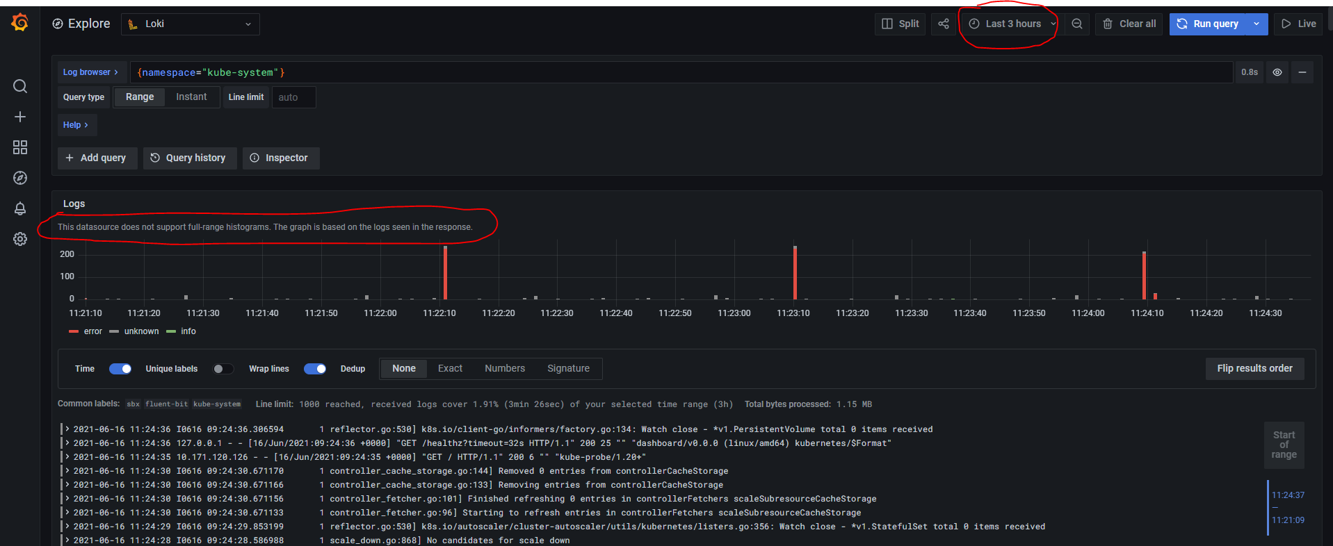 Support Full-Range Histograms for Log Counts over a certain period of ...