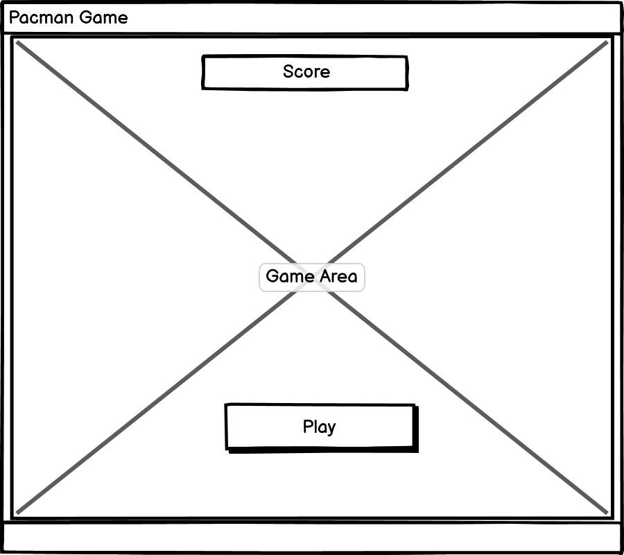 GitHub - joanavrsilva/pacman-project