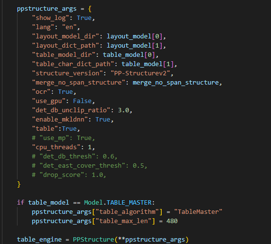 My Trained Table Recognition Model does not work properly when used in ...