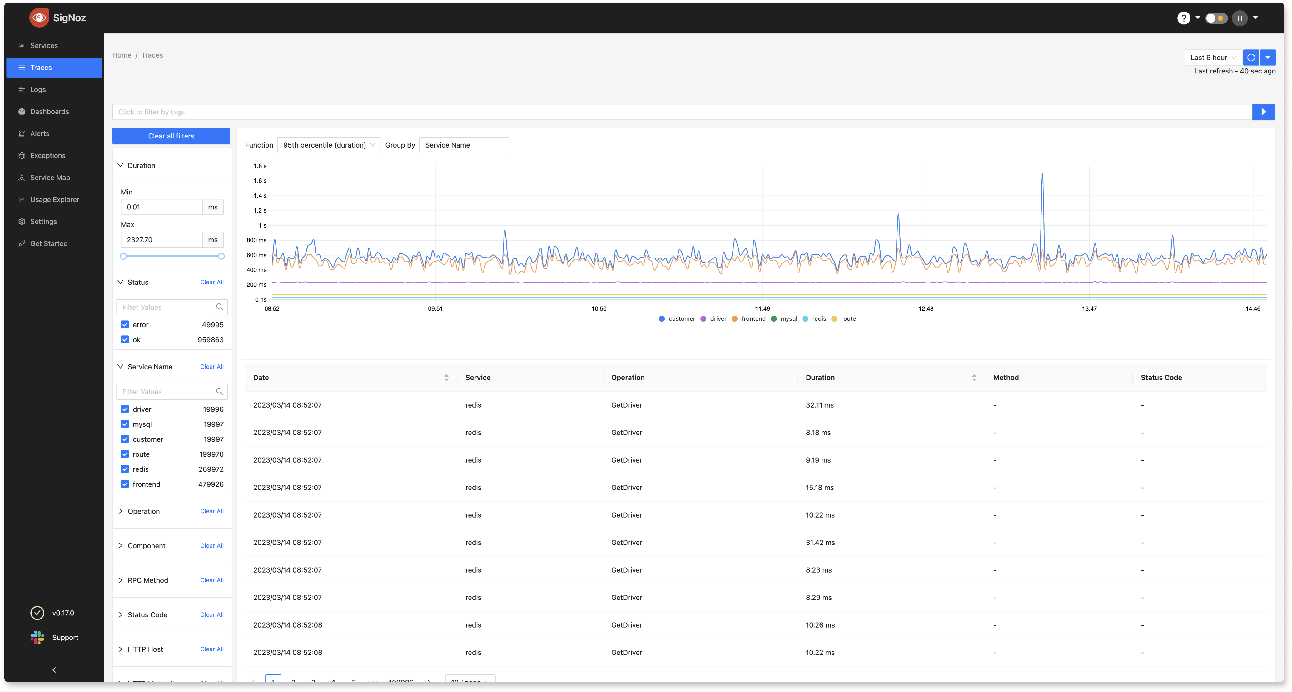 distributed_tracing_2 2