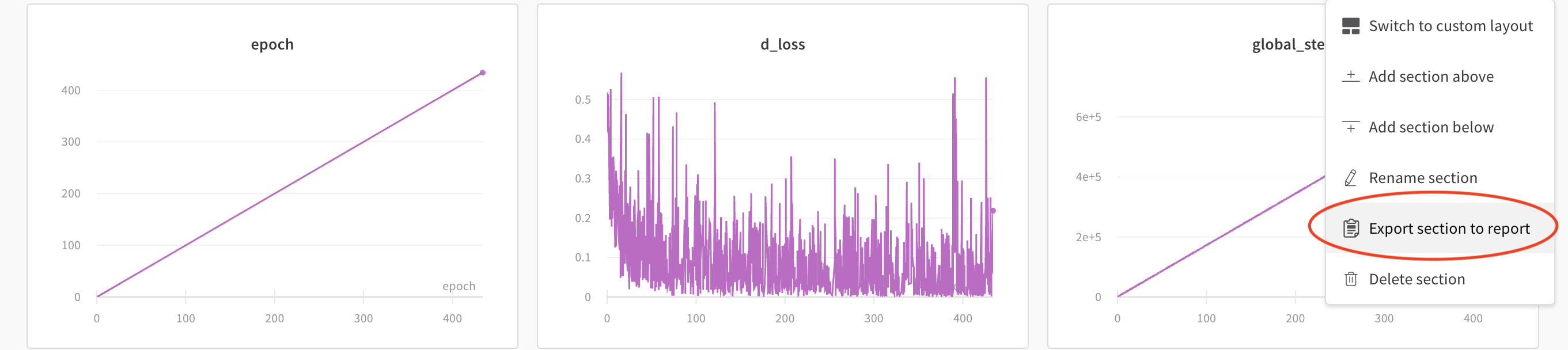 Improving sections export to reports · Issue #1075 · wandb/wandb · GitHub